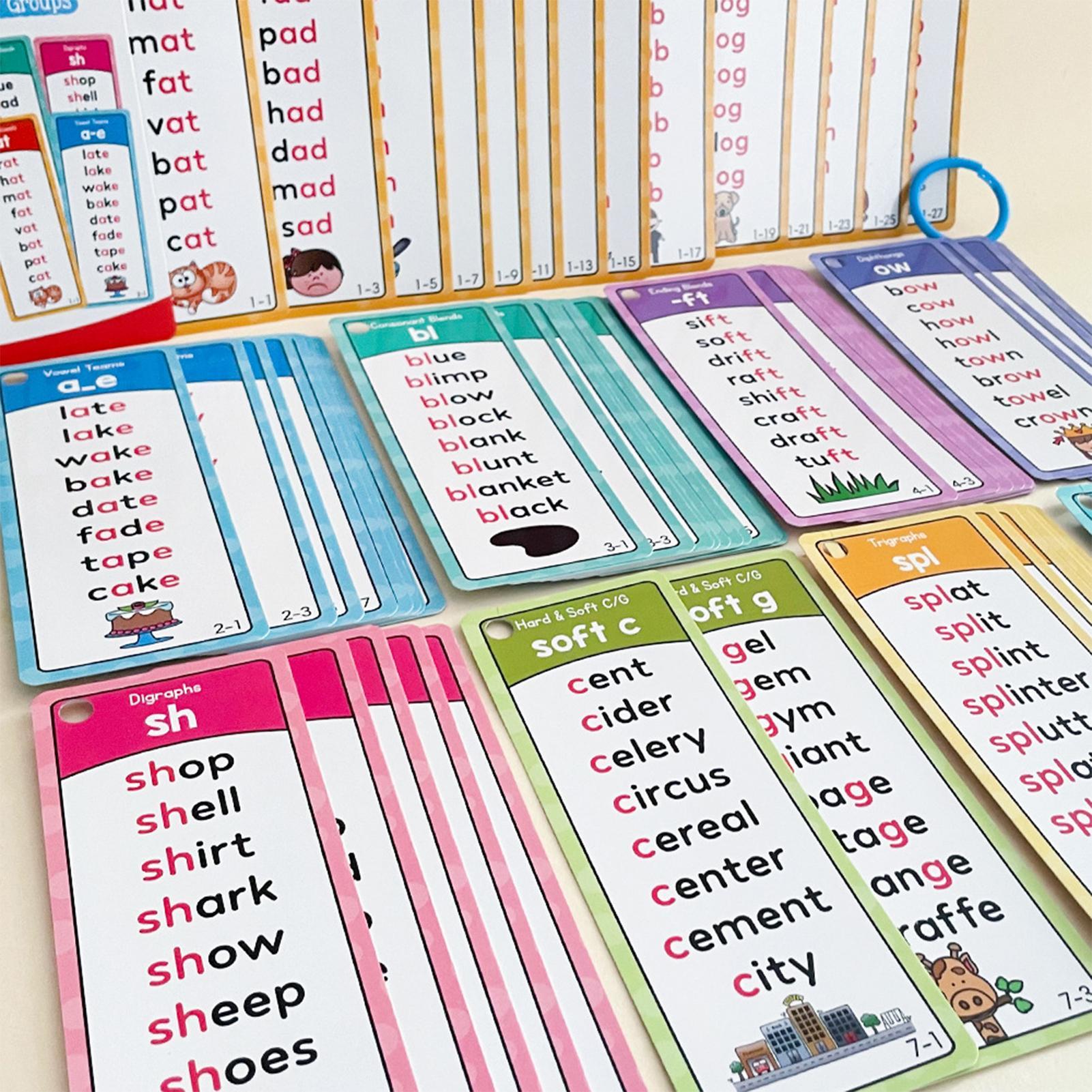 Fonik Sesli Harf Kartları Okul - Kids Education Sites incelemesi ve fiyatı